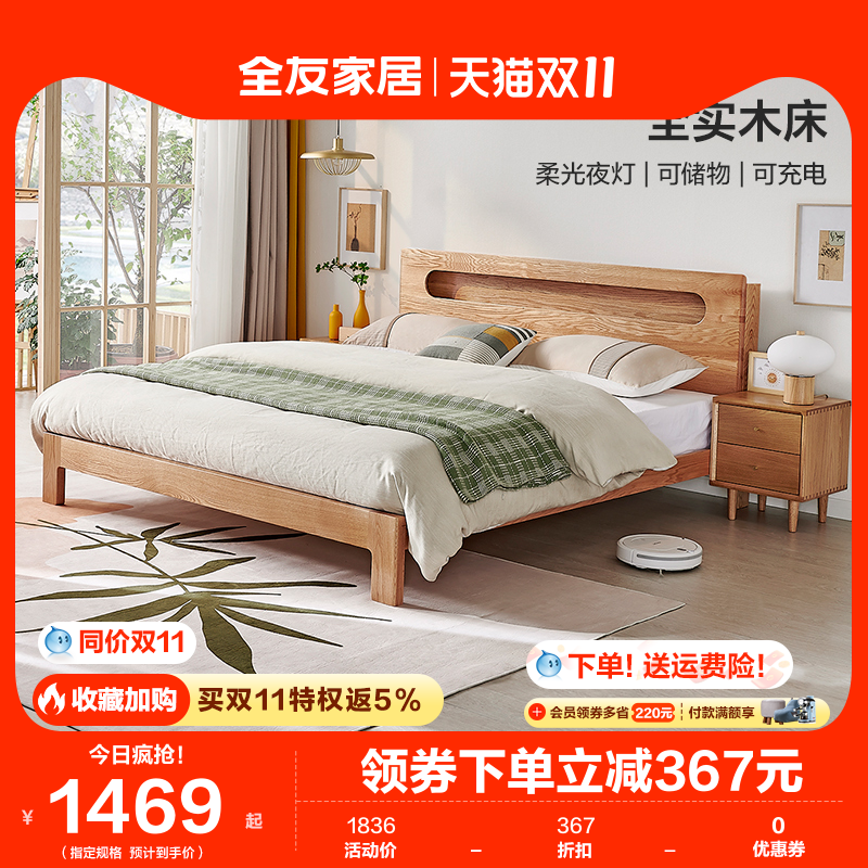 全友家居北欧双人床卧室简约橡木高箱床家具可充电夜光床屏DW1008怎么看?