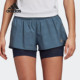 阿迪达斯正品 HEAT.RDY SHORT Adidas 女子跑步运动短裤 GC8047