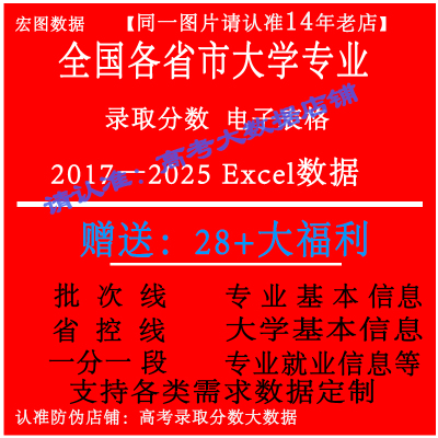 官方数据助您考得更好报的更佳！