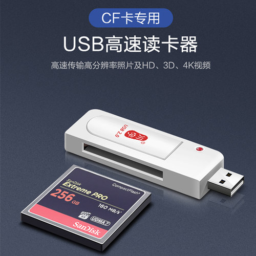 读卡器照相机0发那科西门子
