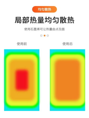 Совместимый планшетный ноутбук, охлаждающий мобильный телефон, 5G