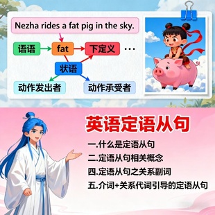 哪吒主题趣味英语定语从句ppt课件教学游戏设计备课资源