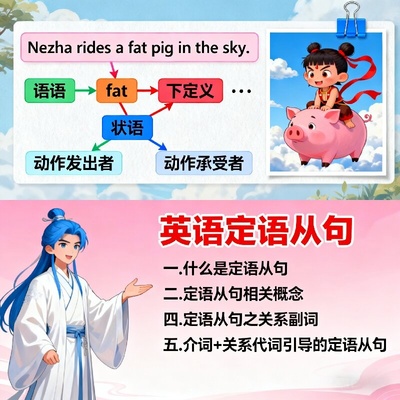 哪吒主题趣味英语定语从句ppt课件教学游戏设计备课资源