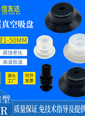 单层标准型吸盘P1R/2/3/4/6/8/10/15/20/25/30/40/50RS/N气动工业