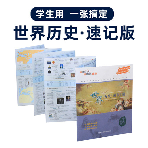 【便携版】新版世界历史速记图 历史长河 中外历史大事件地图图表 历史时间轴对比 中学生历史考试考点速记图双面内容 - 封面