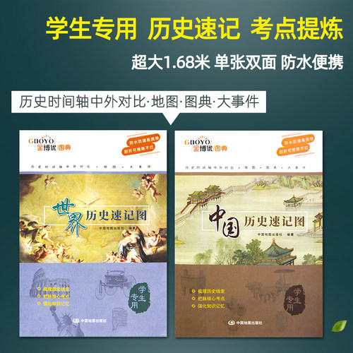 学生历史大事件速记地图