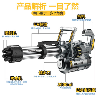 电EVA电动加枪特林三出水动吸水自动吸水大容量夏日新品玩具573孔