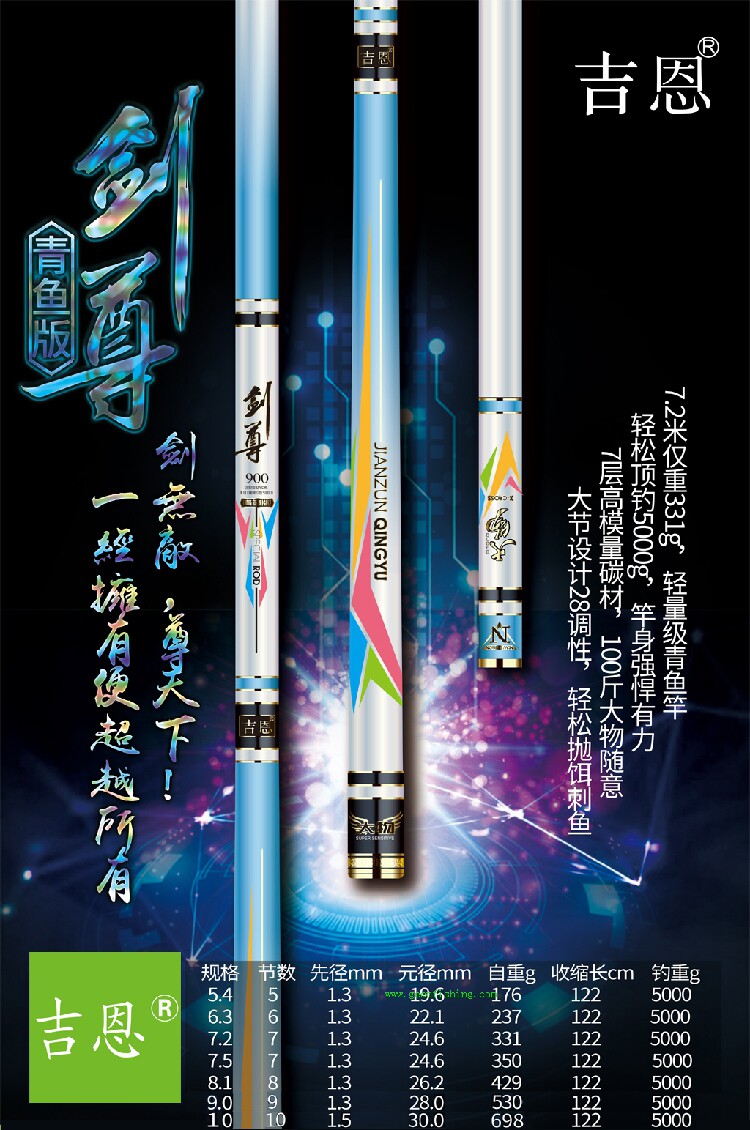 剑尊青鱼版轻量大物杆吉恩鱼竿钓竿钓具台钓手竿休闲黑坑综合竿