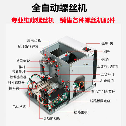 ZXW螺丝机导轨螺丝机配件
