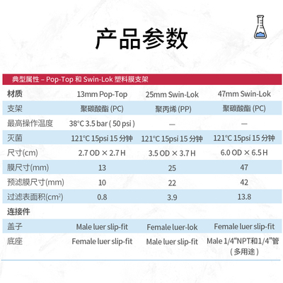 whatman塑料滤膜支撑器 可换膜针头过滤器420100/420200/420400u.