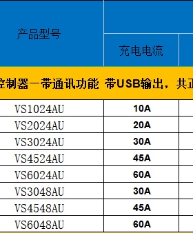 EPever 12V 24V Auto VS1024AU 2024AU 3024AU 4524AU 6024AU PWM