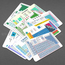 元素周期表学霸卡贴学生公交卡饭卡交通卡水晶贴纸周边定制月票贴