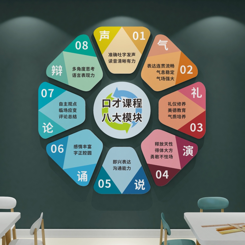 小主持播音口才教室墙贴环创布置装饰舞台背景少儿培训机构文化墙