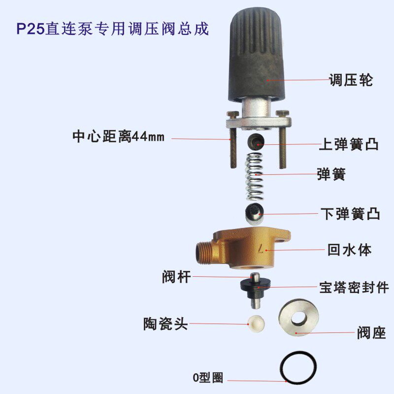 新款p25高压直连泵打药机零配件