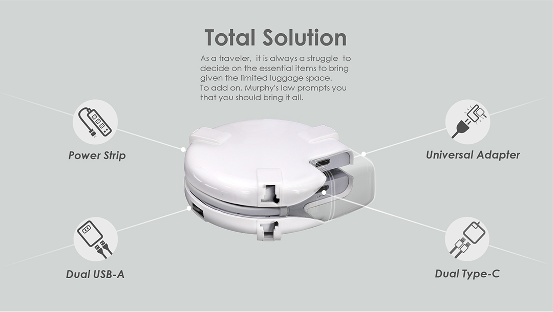 TOFU TPS-UN MARU PRO-旅游快充版万国排插+转换插头充电头60W