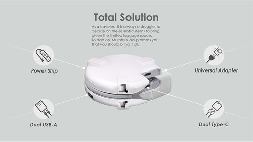TOFU TPS-UN MARU PRO-旅游快充版万国排插+转换插头充电头60W