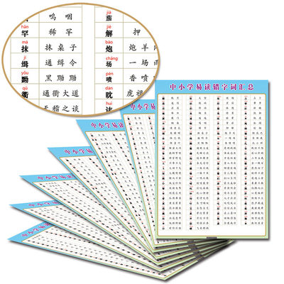 小学易读错字成语易错墙贴挂图