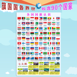 世界各国国旗乐器大全汽车交通标志天文科普星系海报贴图墙贴挂图