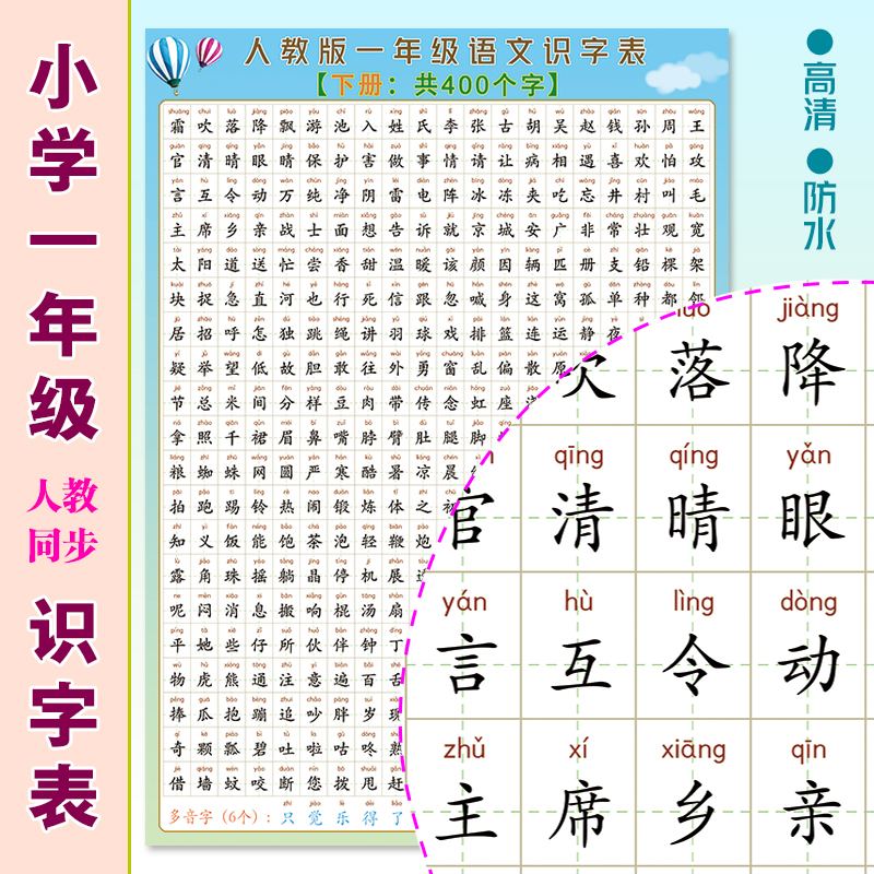 人教版部编同步一年级下册生字识字写字表拼音组词修辞挂图墙贴