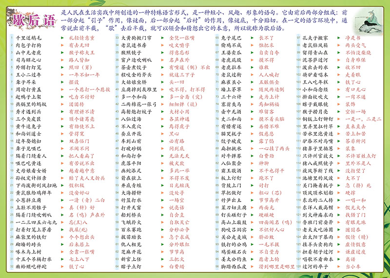 歇后语谚语成语绕口令带拼音解释小学语文知识海报贴纸挂图墙贴 玩具/童车/益智/积木/模型 玩具挂图/认知卡 原图主图