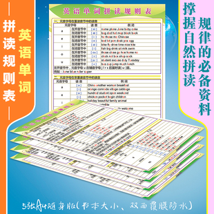 少儿英语口语自然拼读表单词拼读规则表知识海报贴纸贴图挂图墙贴