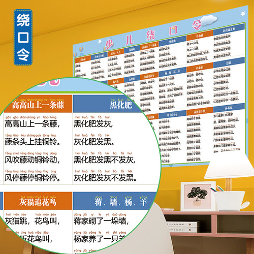 小学语文知识绕口令译解海报贴纸