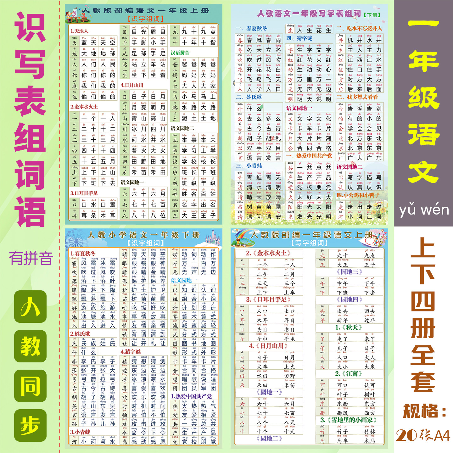 人教版部编小学语文一年级识字写字看拼音生字组词语贴纸墙贴挂图