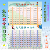 小学数学二年级九九99乘除法口诀珠心算单位小数分数换算贴纸挂图