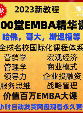 企业管理商学院MBA/EMBA哈佛管理团队市场营销战略视频培训课程