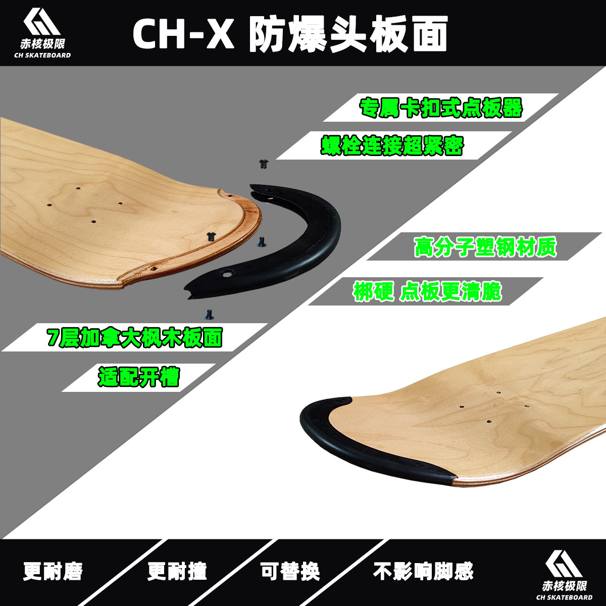 CH-X系列防爆头板面