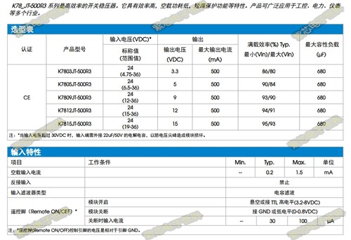 K7809JT-500R3 原装正品DC-DC 输入12-36VDC 输出9V 0.5A