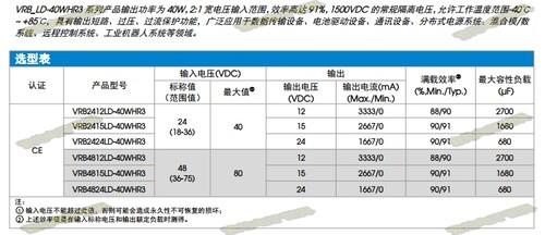 VRB2415LD-40WHR3 全新原装DC-DC隔离 输入18-36VDC 输出15V 2.6A