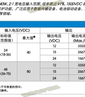 VRB2412LD-40HWR3 全新原装DC-DC隔离 入18-36VDC 输出12V 3.3A