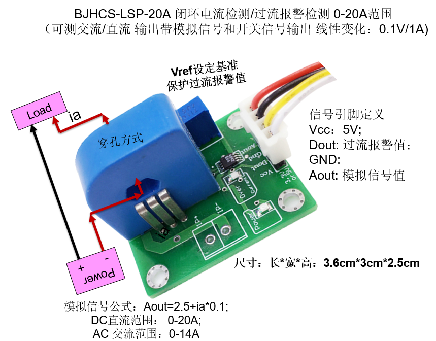 BJHCS-LSP-20A穿孔闭环电流检测20A 过流报警0.10V/A 工作5V