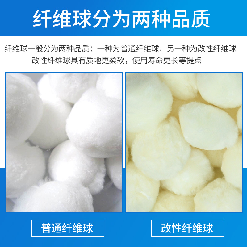 Fish tank modified fiber ball filter material in addition to oil field, refinery, aquarium, biochemical culture, denitrification hairy magic ball