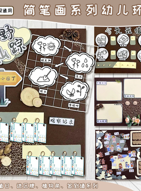 幼儿园简笔画系列环创墙面