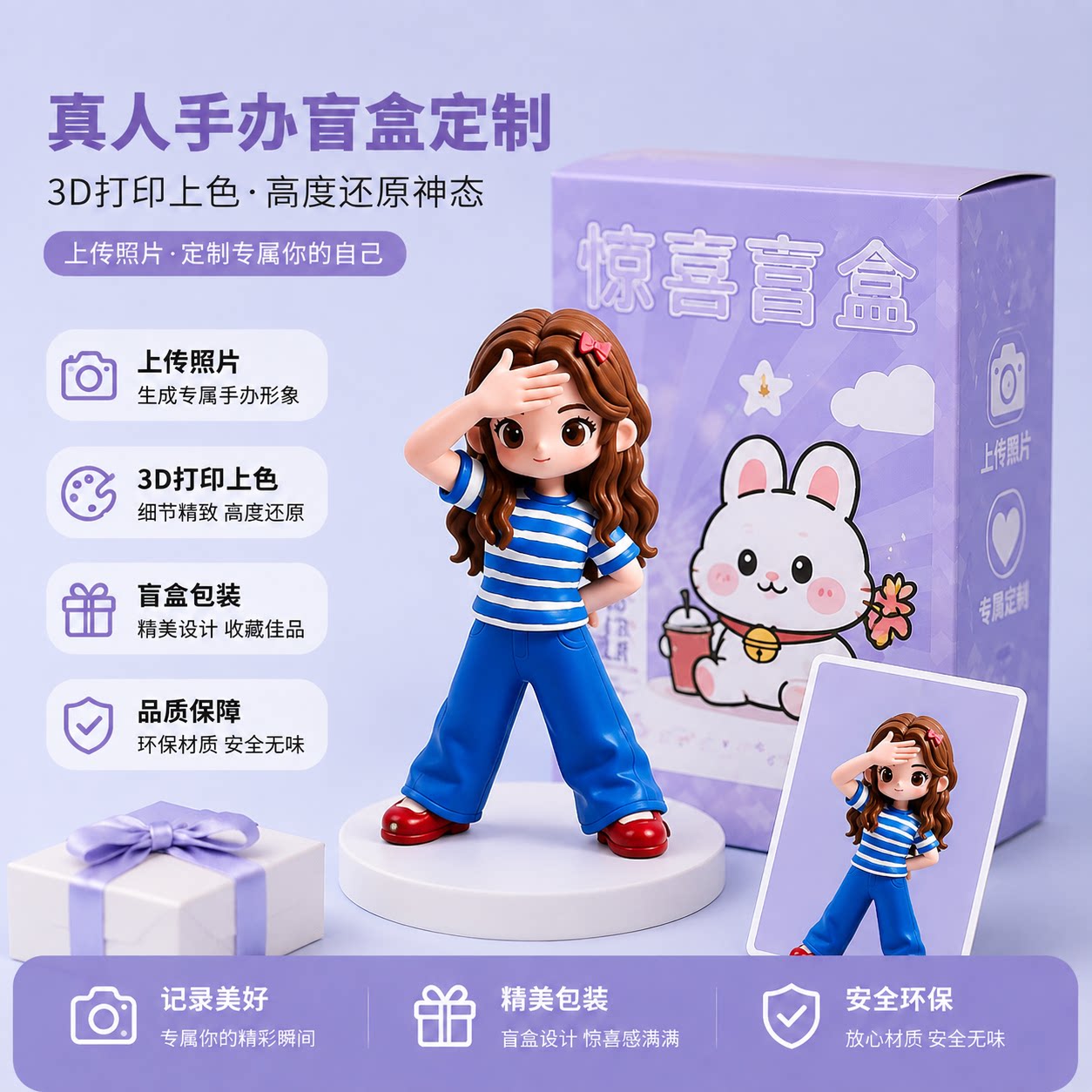 3D打印真人卡通手办盲盒定制结婚纪念情侣送男女朋友老婆生日礼物