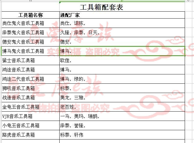 鬼火战速踏板摩托车音响音乐工具箱电动车改装音响多功能防水喇叭