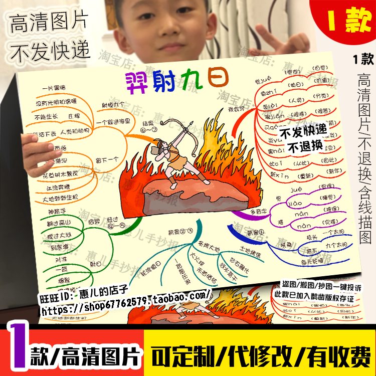 二年级语文下册羿射九日思维导图第课后羿射日神话故事手抄报小报
