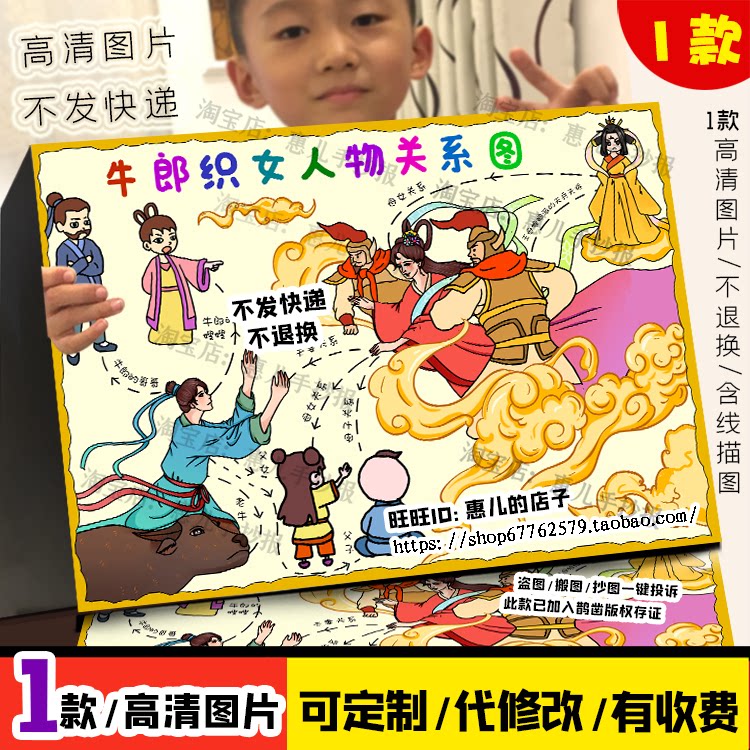 中国神话故事人物关系图牛郎织女手抄报儿童画七夕漫画简笔绘画