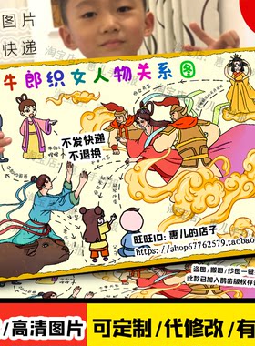 中国神话故事人物关系图牛郎织女手抄报儿童画七夕漫画简笔绘画