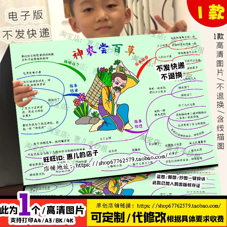 神农尝百草思维导图手抄报中国民间故事古代神话故事电子版小报