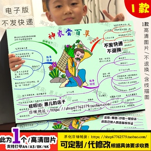 神农尝百草思维导图手抄报中国民间故事古代神话故事电子版小报