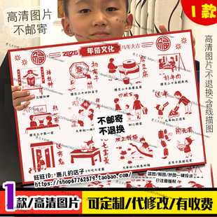 2026春节习俗手抄报儿童画连环画年俗文化传统节日习俗剪纸风小报