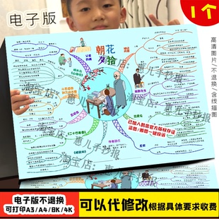 朝花夕拾思维导图鲁迅先生手抄报模板读书卡手抄报线稿A3A48K4k