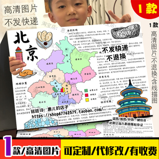 北京地理手抄报旅游自然环境经济历史文化初中地理知识电子小报