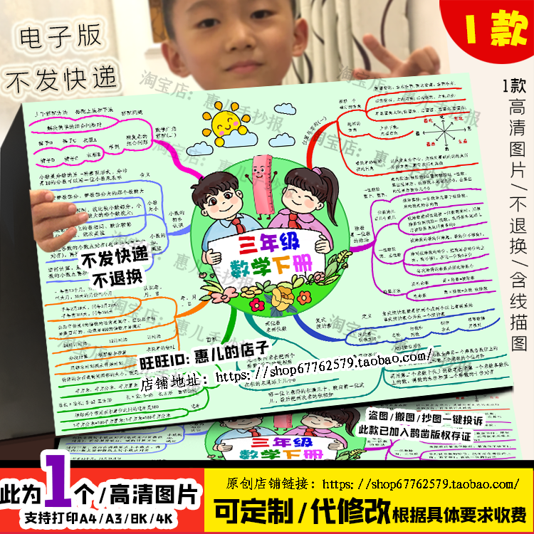 人三年级数学下册思维导图手抄报位置方向小数年月日面积电子版,商务/设计服务,设计素材/源文件,淘宝优惠券,粉丝福利购,淘宝优惠卷