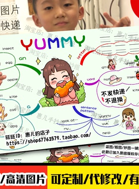 Yummy英语思维导图手抄报新概念英语A Unit-2美食美味英文女孩