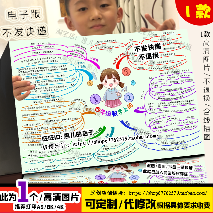北数学四年级上册思维导图手抄报线与角乘法运算率电子版小报女孩
