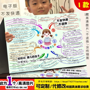 北数学四年级上册思维导图手抄报线与角乘法运算率电子版小报女孩